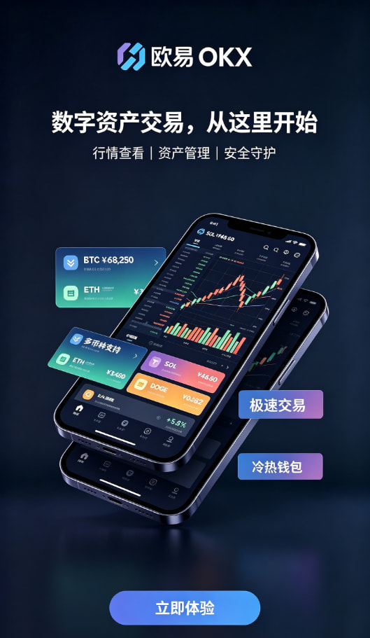 欧交易所app安装交易流程配图
